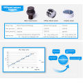 FST800-201 fabricante de sensor de pressão industrial universal